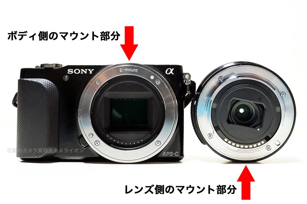 EマウントのEが意味するものは？マウントのお話