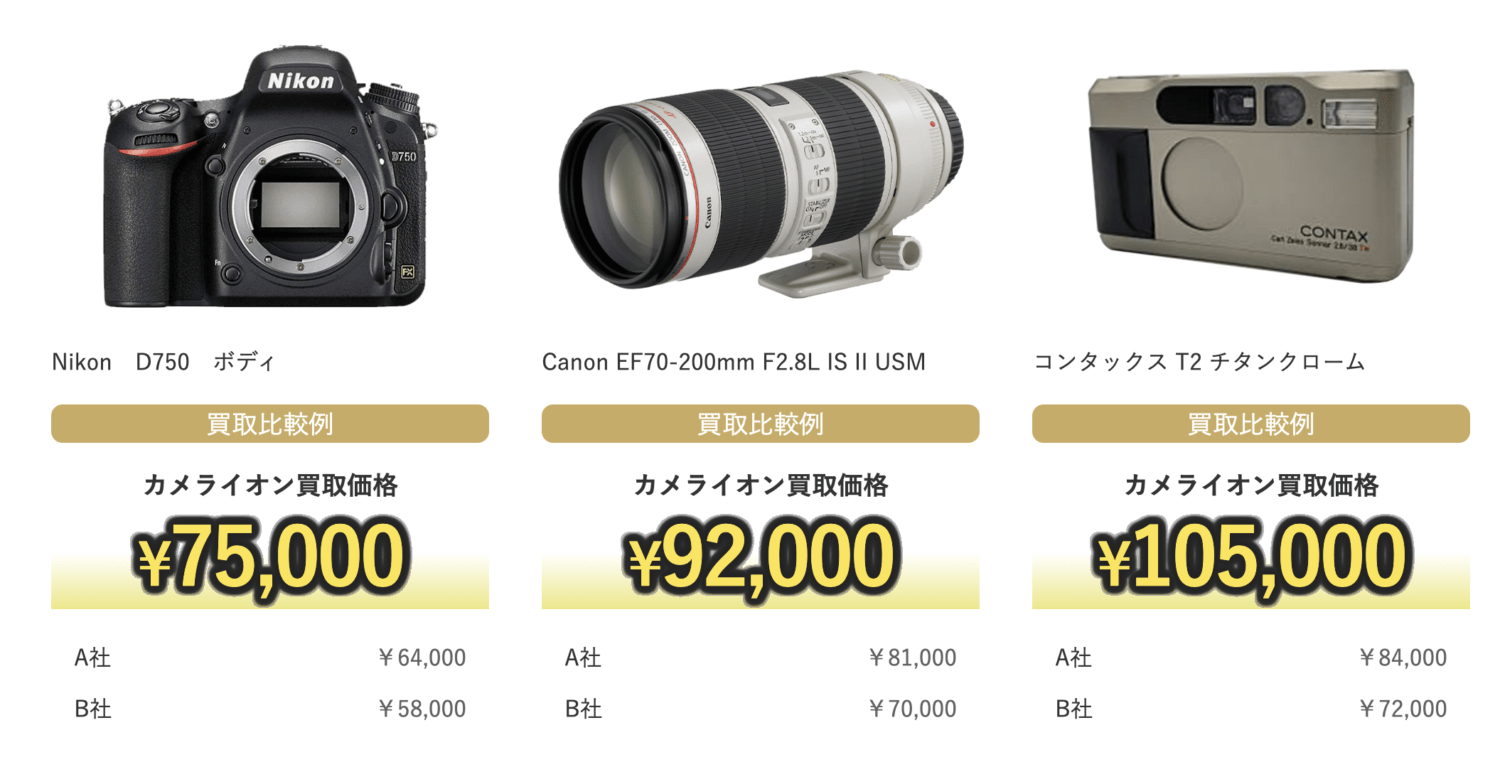 値段交渉可能 Canon レンズ2本まとめ売り（キヤノン デジタル一眼レフ 